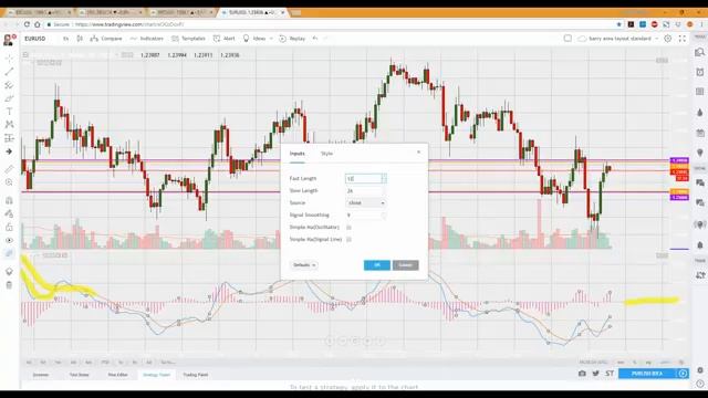 Moving Average Convergence Divergence - MACD - The Worlds Best Indicator [get.gt]