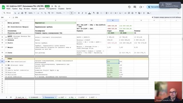 Мероприятие 24.11 "Unit-экономика".