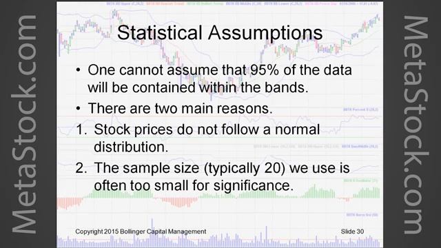 Using Bollinger Bands to find Winning Trades - John Bollinger [get.gt]