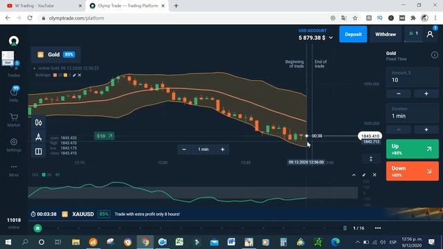 Vip strategy with bollinger bands and cci in olymp trade - full explanation