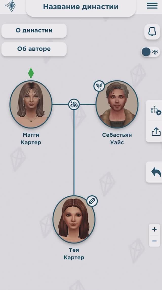 Мобильная версия сайта Sims Dynasty Tree ✨