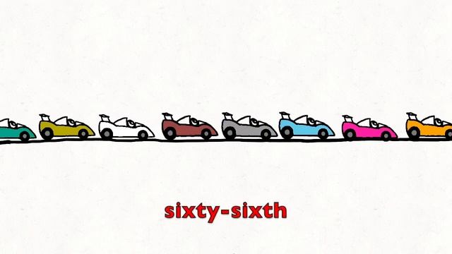 Ordinal Numbers Song (First, Second, Third)