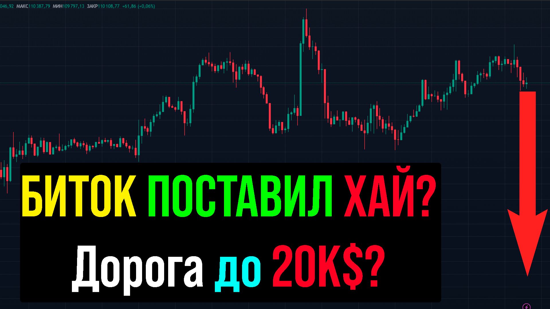 🔴BTC - НЕ ВЕДИТЕСЬ НА ЭТО?! БУДЕТ ??? Куда идет КРИПТА?! Что будет дальше?