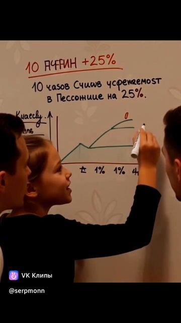 Девочка переговорщик ведёт переговоры о времени сна | A girl negotiator negotiates bedtime