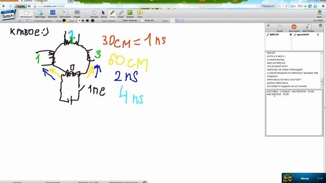 «Ток в проводнике». Горбань Николай Петрович