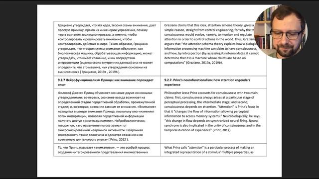 SCBBC: Стрим «Кофе для умных» #08: Роберт Кун, «Ландшафт сознания»