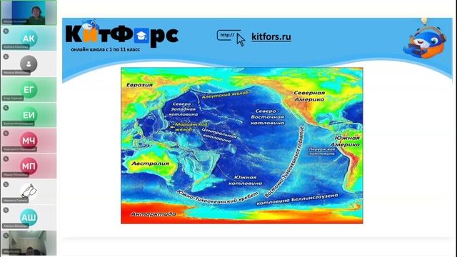 7А География 26 ноября