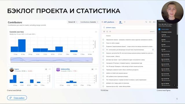 Cripples 7 семестр 1 КТ