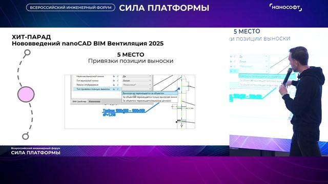 nanoCAD BIM Вентиляция: траектория развития продукта на новейшей технологии EVOS