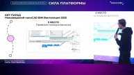 nanoCAD BIM Вентиляция: траектория развития продукта на новейшей технологии EVOS