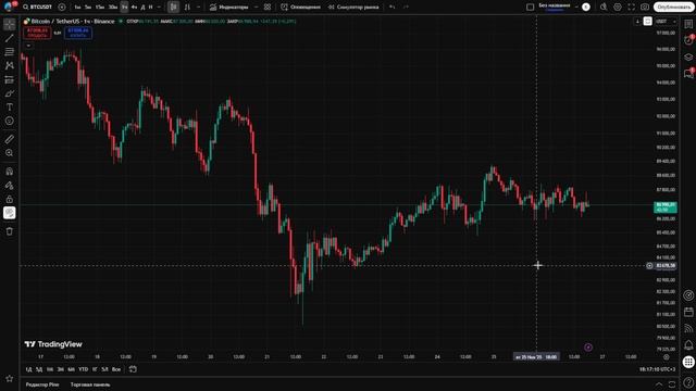 🔴БИТКОИН - СЛАБОСТЬ! РОСТА НЕ ЖДАТЬ?! Что будет с КРИПТОЙ?!