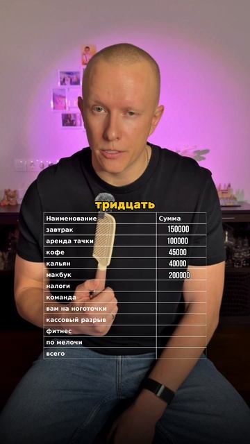 Сколько стоит содержать бизнесмена? #бизнес #юмор #бизнесюмор