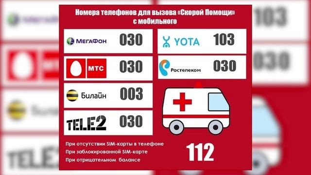 Что делать при сильной боли