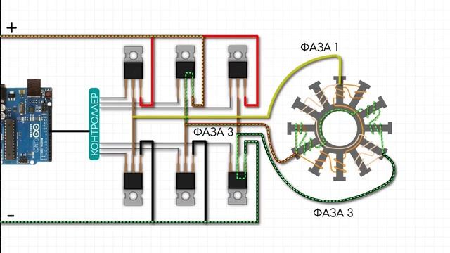 БЕСЩЕТОЧНЫЙ ДВИГАТЕЛЬ.Как работает. Чем отличается от щеточного.# двигатель