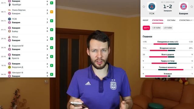 АРСЕНАЛ - БАВАРИЯ ПРОГНОЗ ЛИГА ЧЕМПИОНОВ ОБЗОР МАТЧА