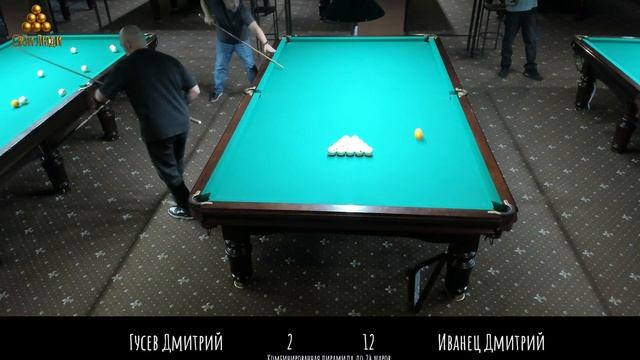 Гусев Дмитрий & Иванец Дмитрий