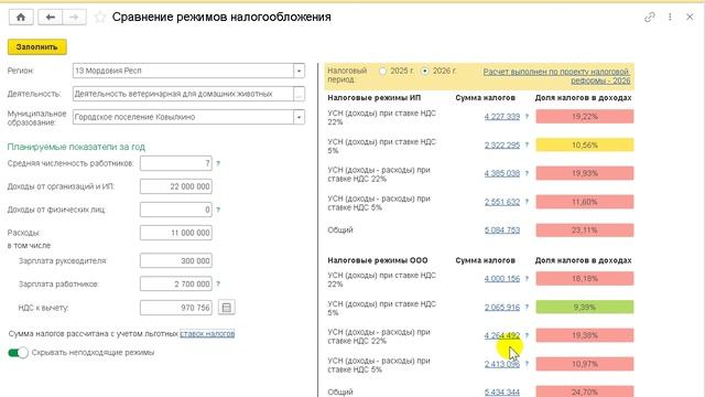 Как сравнить режимы налогообложения с 2026 года