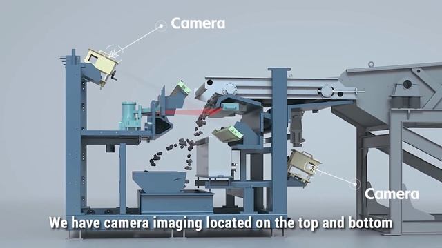 Рентгенотрансмиссионный сепаратор серии Insight компании HPY Technology
