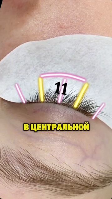 Самая простая схема кукольного эффекта!