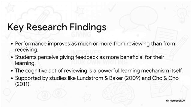 Workshop 4: Peer Review and Feedback