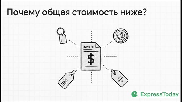 Как снизить себестоимость при доставке из Китая? Разбираем на примере