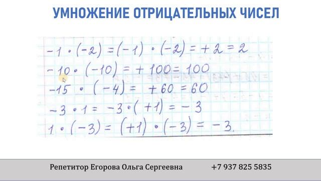 Умножение отрицательных чисел