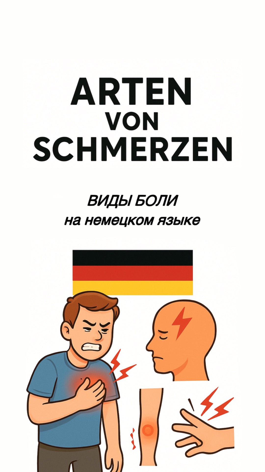 Schmerzen beschreiben🇩🇪🤕 Описываем боль по-немецки
