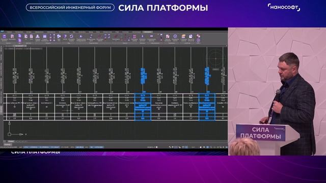 Автоматизация оформления расчетов потерь напряжения в групповой и распределительной сети