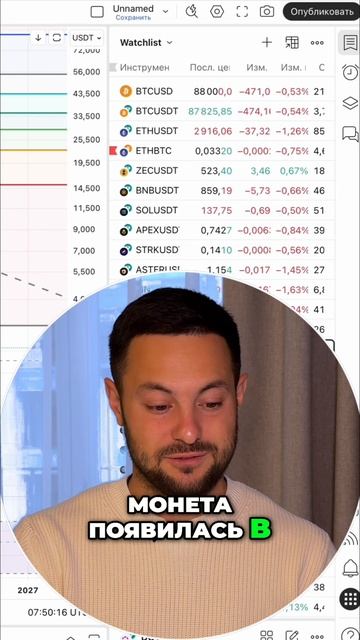 Крипто-Портфель_ DOT на Минимуме! Покупаем Прямо Сейчас!