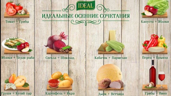 Как сочетать вкусы и удивить всех.