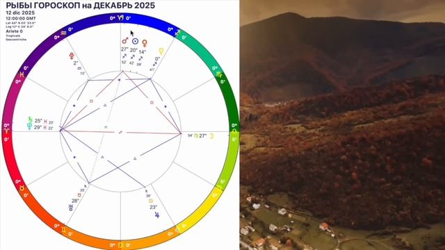 РЫБЫ - гороскоп на декабрь 2025 года🔥Время принять вызов! Такой ШАНС БЫВАЕТ ЛИШЬ РАЗ♓️