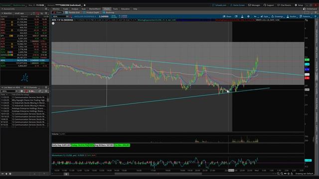 25.11.2025 tarde review