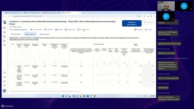 Изменения в порядке ведения формы статистической отчётности Стоимость 1 км в ФГИС СКДФ
