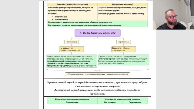 Раздел "Экономика". Тема 10 "Издержки".