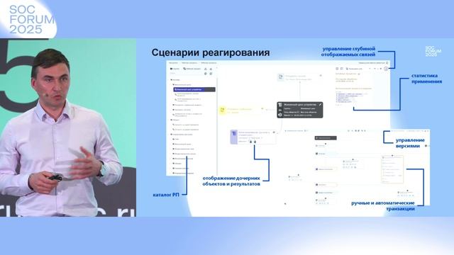 SOC на аутсорсе ≠ пассивная безопасность