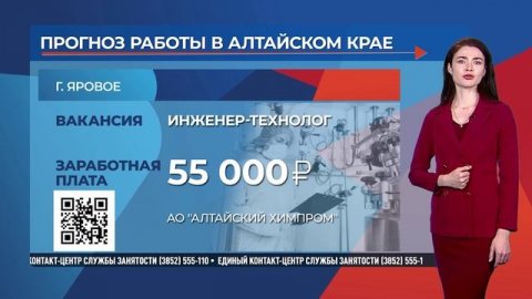 Прогноз работы (27.11.2025)