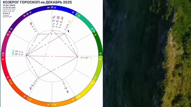 ♑ КОЗЕРОГ - гороскоп на декабрь 2025 года🔥 Такой ШАНС БЫВАЕТ ЛИШЬ РАЗ