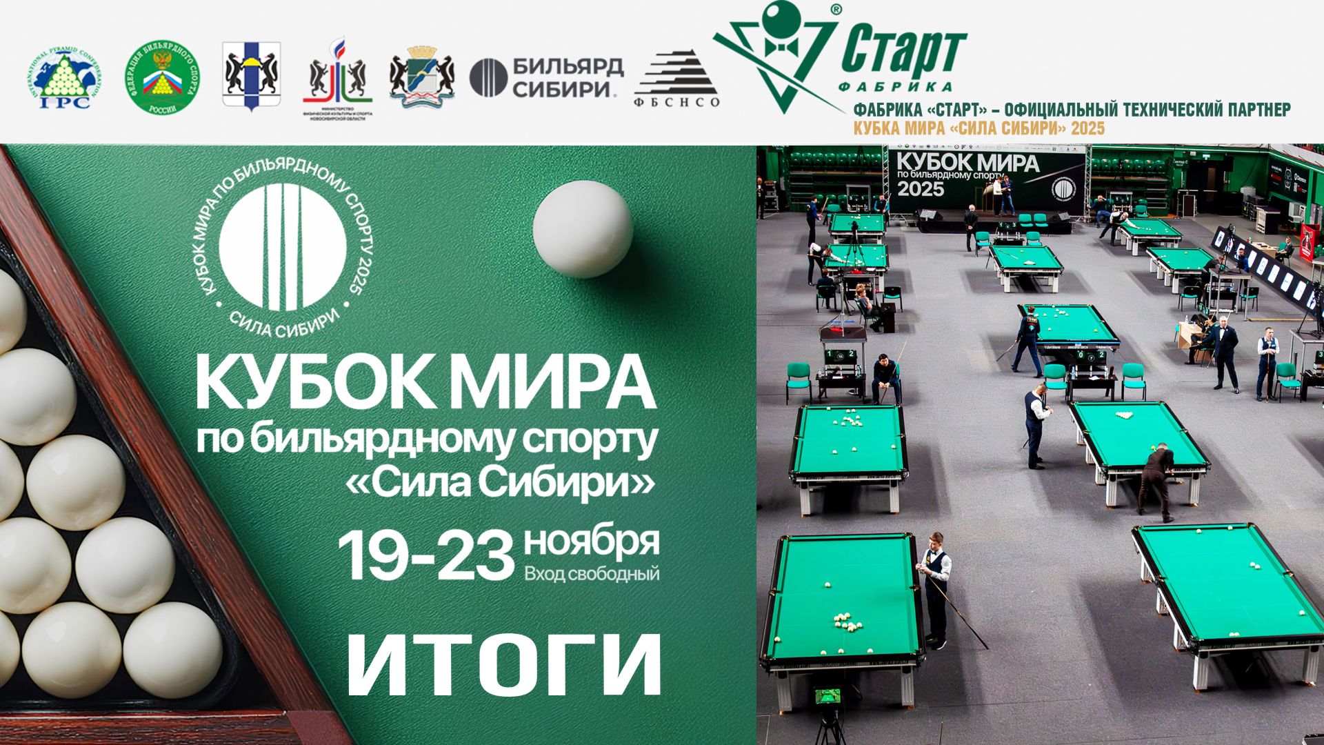 Кубок Мира «Сила Сибири» | Итоги турнира
