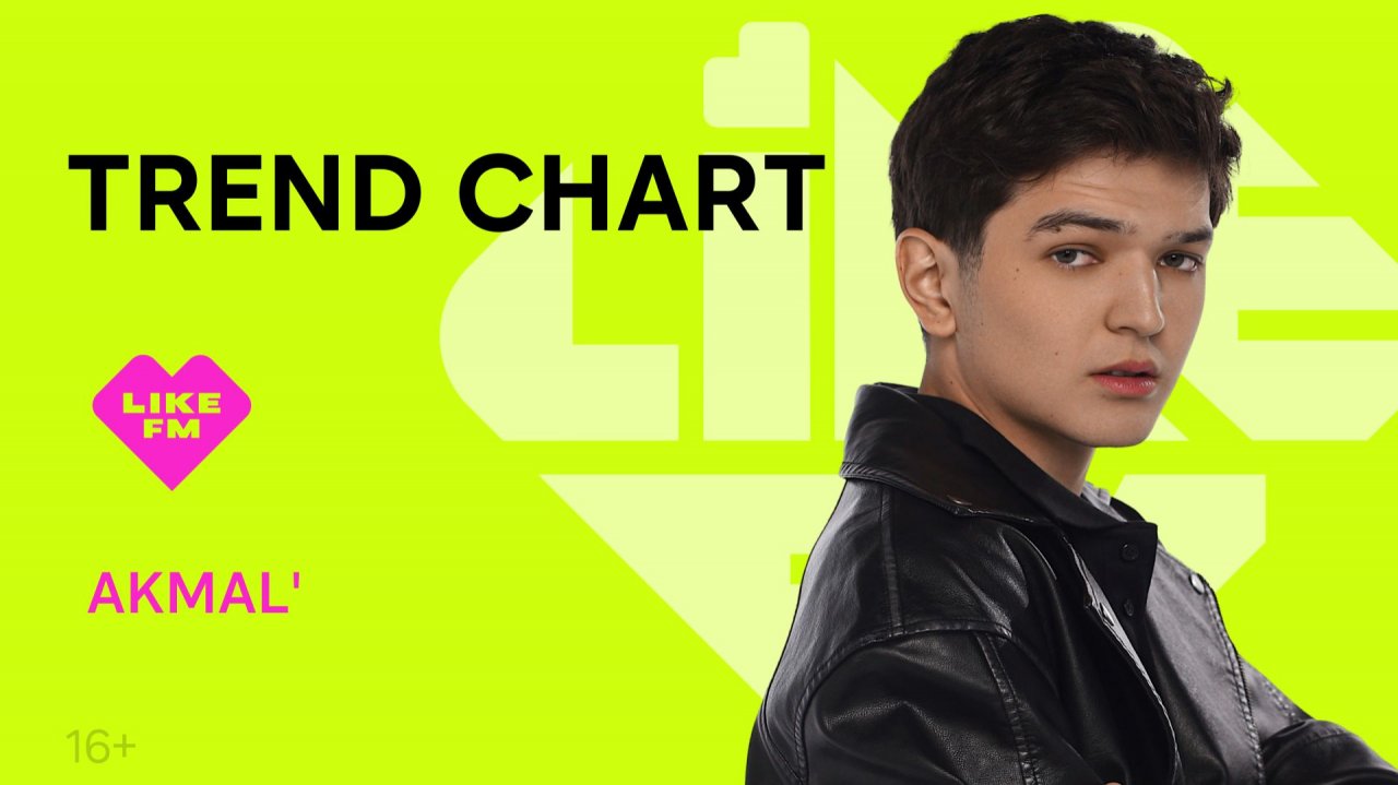 AKMAL’: гастроли, подарки поклонников, новый трек "Птицы", стали ли меньше слушать Анну Асти?