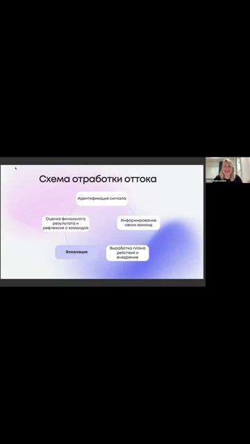 Как_работать_с_оттоком_клиентов_#saas_#b2b_#customersuccess