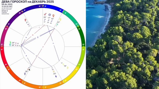 ♍ ДЕВА - гороскоп на декабрь 2025 года🔥Такой ШАНС БЫВАЕТ ЛИШЬ РАЗ