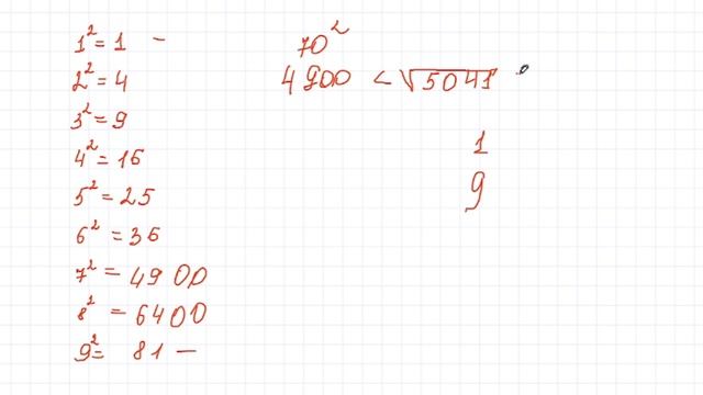 Как научиться находить корень четырехзначного числа