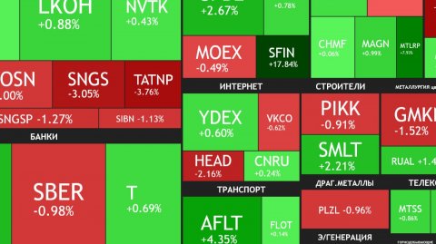 ⚡️30 ноября ► Боковик / СВО и рынок / Дивиденды / ЧТо я буду покупать ► ИТОГИ НЕДЕЛИ