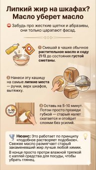 Как легко очистить жир на кухне: секретный метод