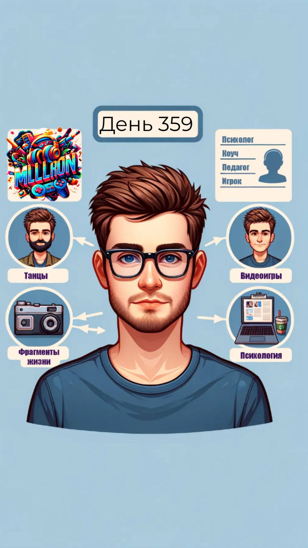 День 359 Огонь, который объединяет #mullron #день359