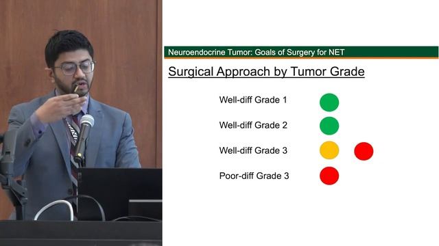 2. Role of Surgery in NETs • Dr. Jashodeep Datta • 2025 NET Cancer Day Symposium