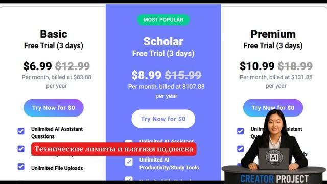Mindgrasp AI: обещания умных конспектов vs. реальность ограничений