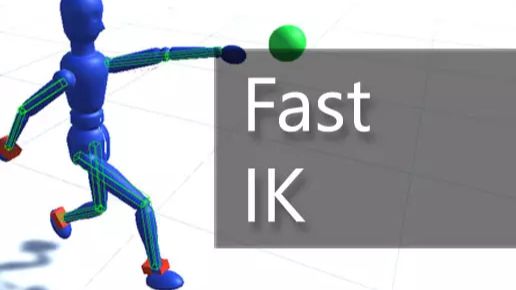 Asset Unity - Fast IK