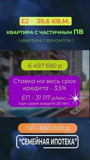 Актуальное предложение на рынке новостроек