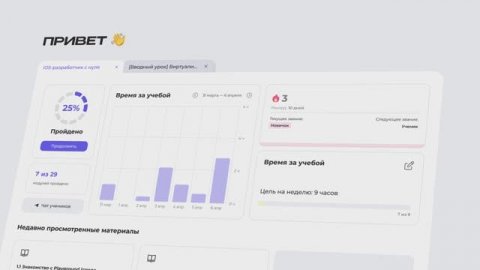 Merion Academy — место достижения твоих целей